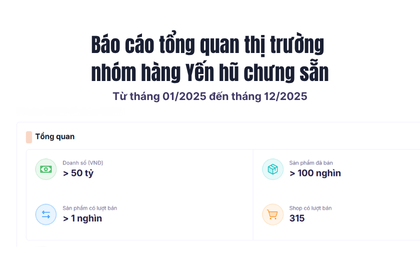 Hình ảnh Báo cáo tổng quan thị trường nhóm hàng Yến hũ chưng sẵn  Trên sàn TMĐT năm 2025 (nguồn: Metric eReport)