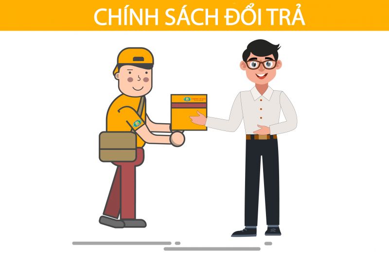 Chính sách đổi trả sản phẩm